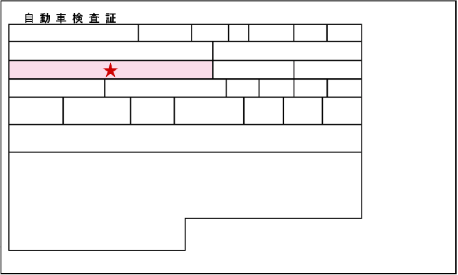 自動車検査証の車台番号欄の例