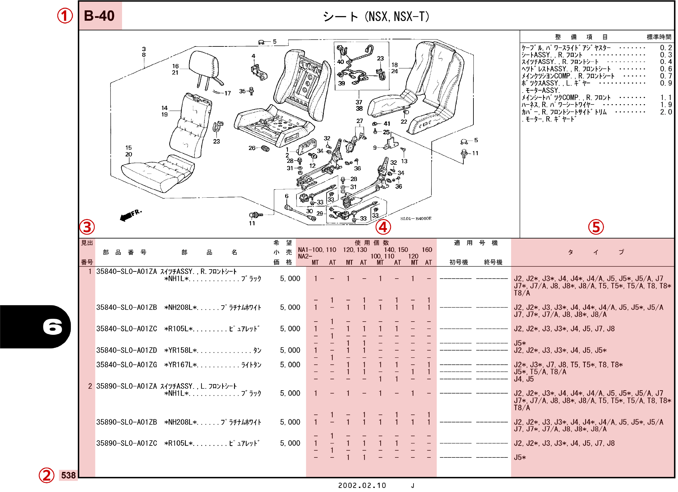パーツカタログで確認する項目の例