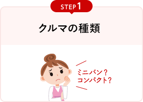 STEP1 クルマの種類 ミニバン？コンパクト？