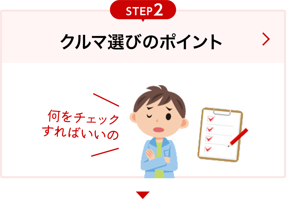 はじめてのクルマ購入 基礎知識 Honda Cars Honda