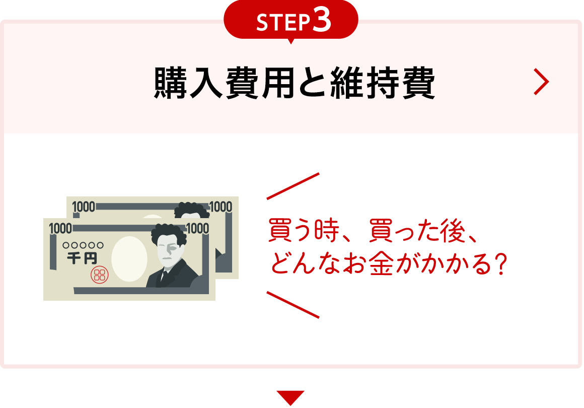 はじめてのクルマ購入 基礎知識 Honda Cars Honda はじめてのクルマ購入 基礎知識 Honda Cars Honda