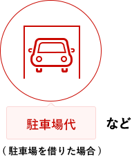 駐車場代 (駐車場を借りた場合)など