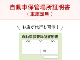 自動車保管場所証明書（車庫証明）