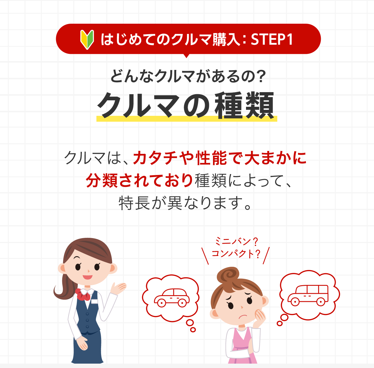 [はじめてのクルマ購入：STEP1] どんなクルマがあるの？クルマの種類