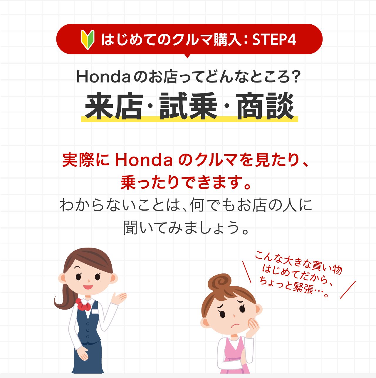 [はじめてのクルマ購入：STEP4] Hondaのお店ってどんなところ？ 来店・試乗・商談