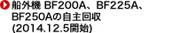 DO@ BF200AABF225AABF250A̎