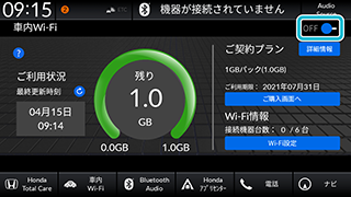 車内wi Fi Honda Total Care使い方ガイド Honda