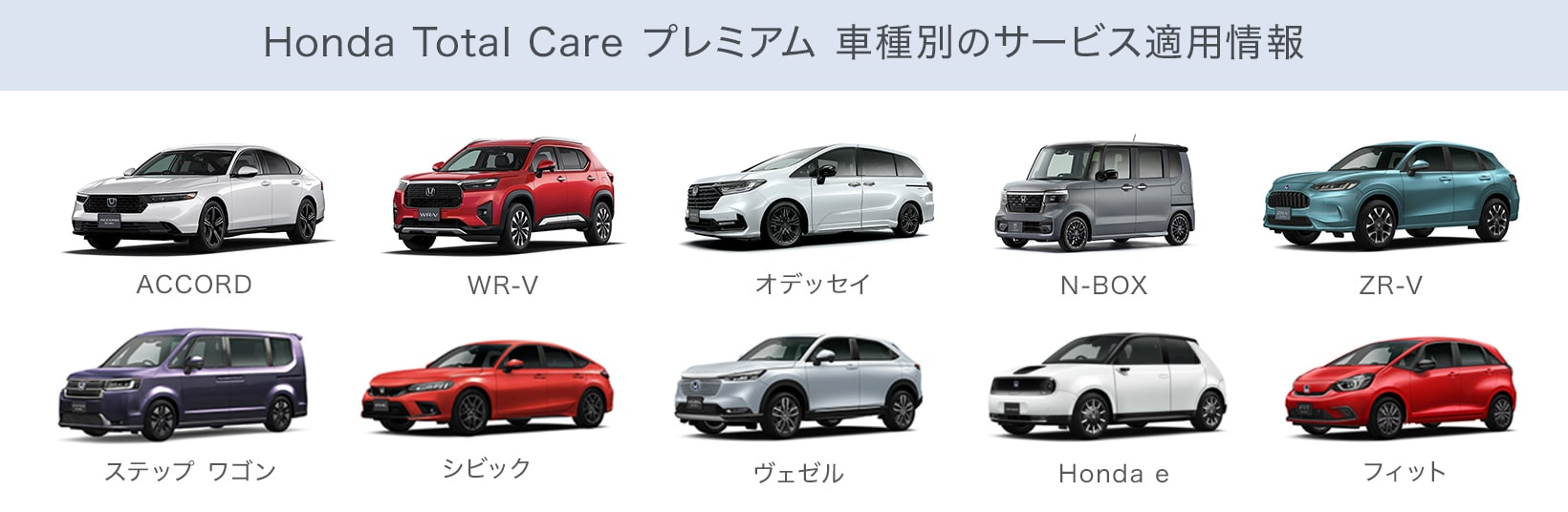 Honda Total Care プレミアム 車種別のサービス適用情報はこちら
