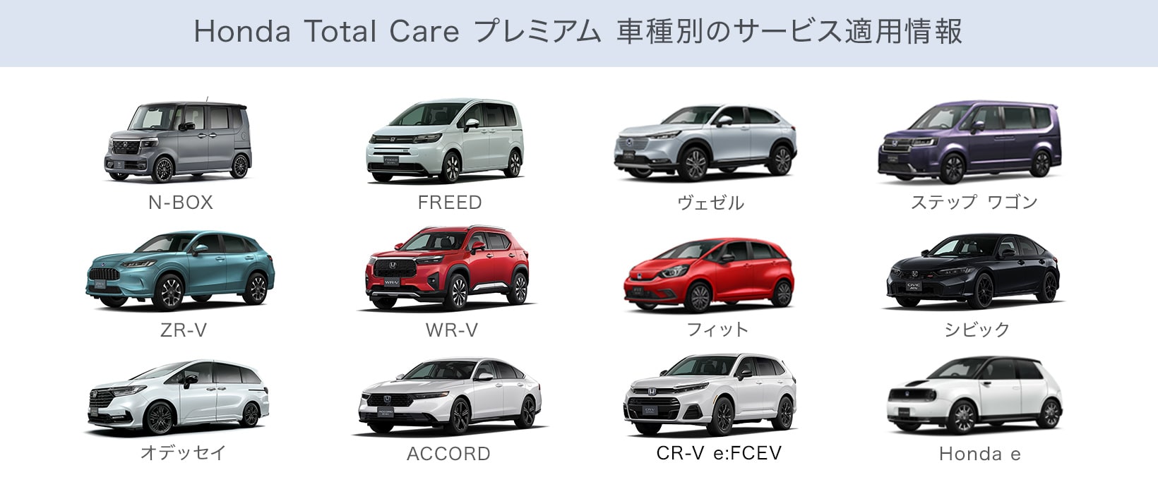 Honda Total Care プレミアム｜Honda公式サイト