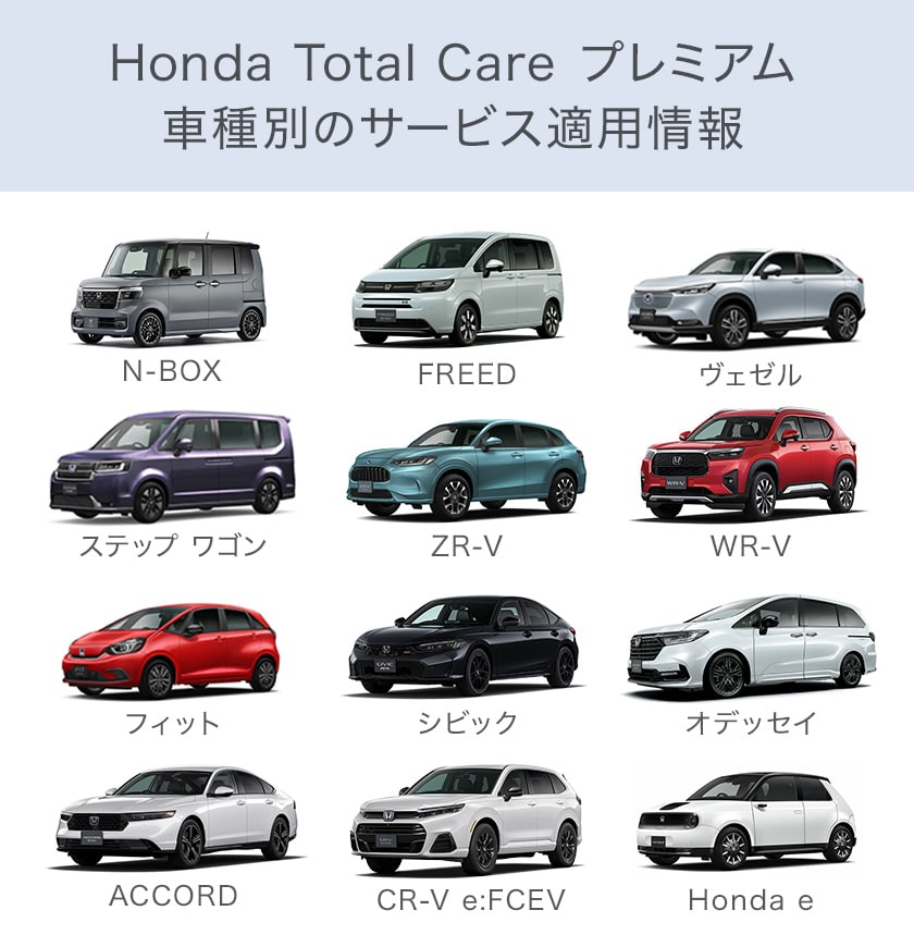 Honda Total Care プレミアム 車種別のサービス適用情報はこちら