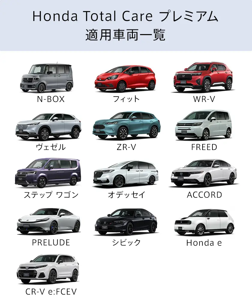 Honda Total Care プレミアム 適用車両一覧