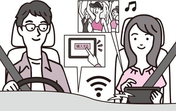 車内Wi-Fi