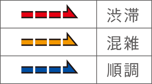 有料道路への表示