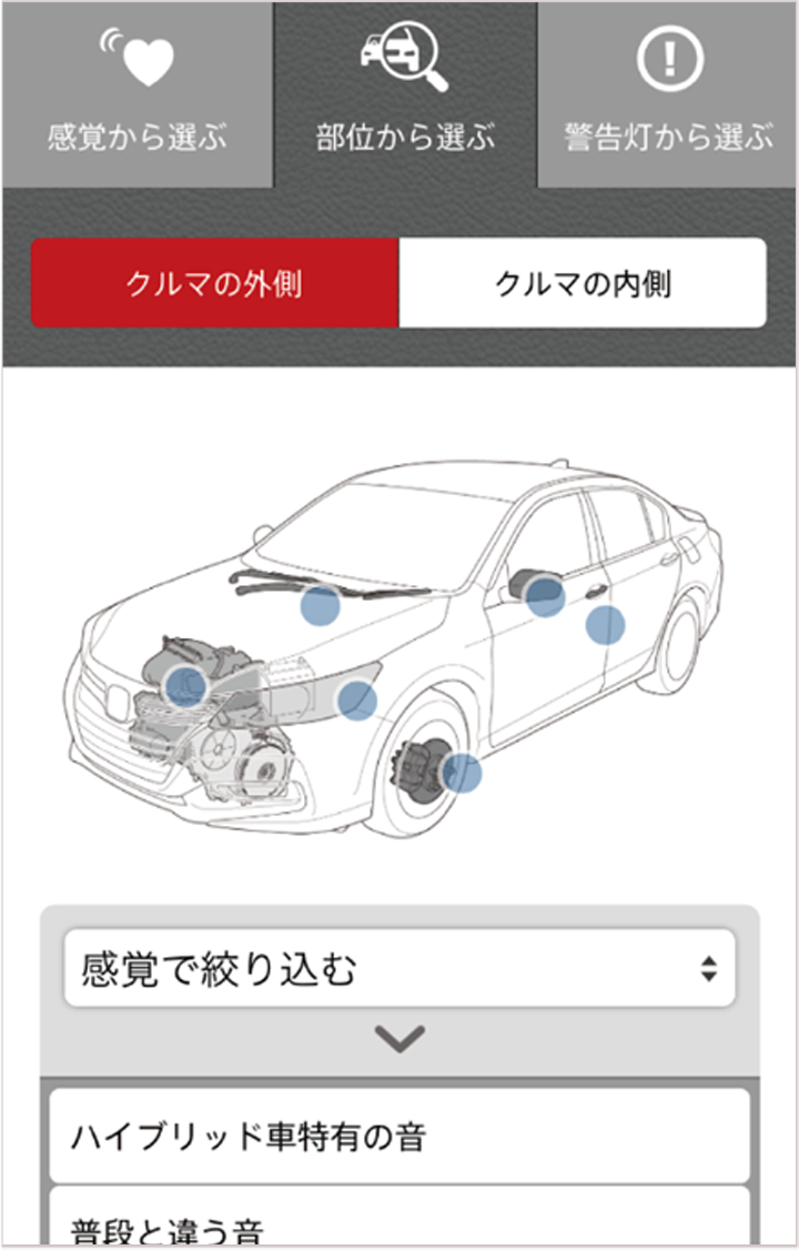 トラブルガイド Honda Total Care Honda