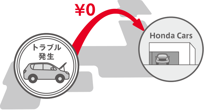 イラスト
