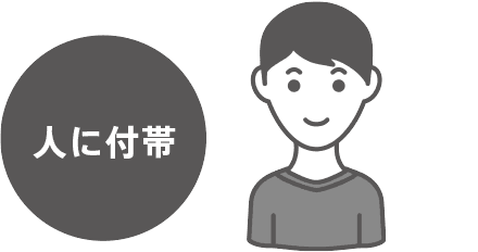 人に付帯