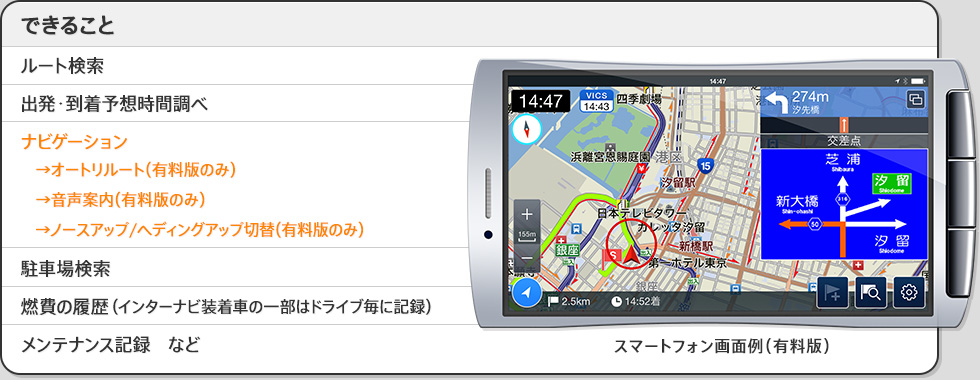 スマートフォン 有料版画面例