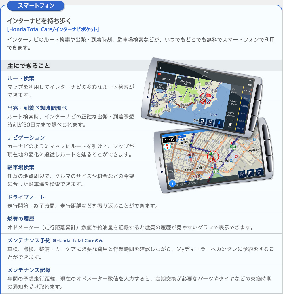 Honda Internavi カーナビ以外での使い方