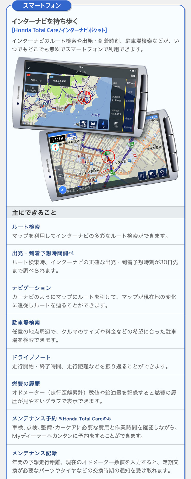 Honda Internavi カーナビ以外での使い方