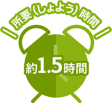 所要（しょよう）時間：約1.5時間