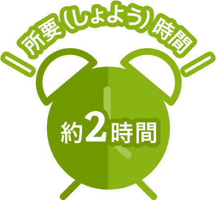 所要（しょよう）時間：約2時間