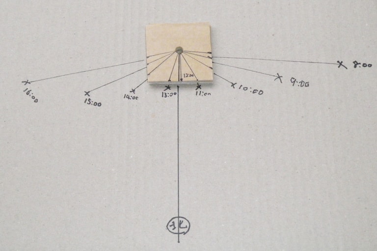 一時間おきにきろくし、おわったら中心としるしを線でむすぶ。わりばしのかげから時間がわかる、おひさま時計ができたよ。