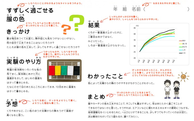 自由研究 すずしく過ごせるのは何色 Sdgsについても考えよう しくみ Honda Kids キッズ Honda公式サイト