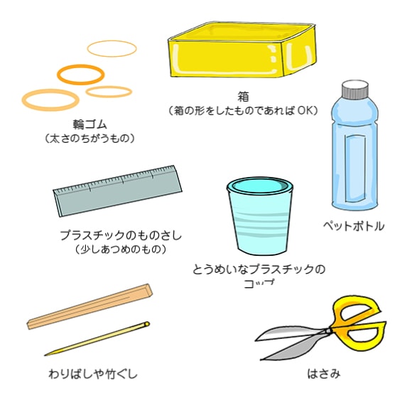 自由研究 音としんどうの関係 Honda Kids キッズ Honda