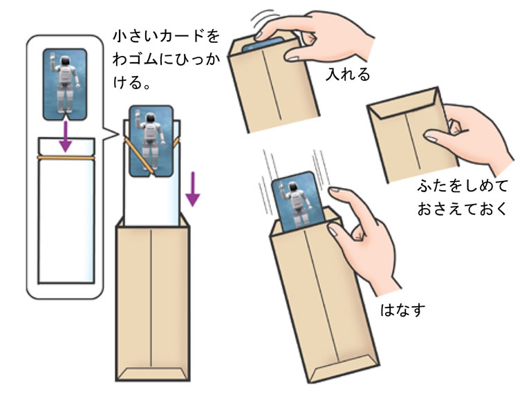 大きいカードのわゴムに、小さいカードをひっかけて、ふうとうに入れる。中のカードが出ないようにふうとうをおさえながら、ふたをしめる。ふうとうをあけると、アシモがパッととびだすよ。