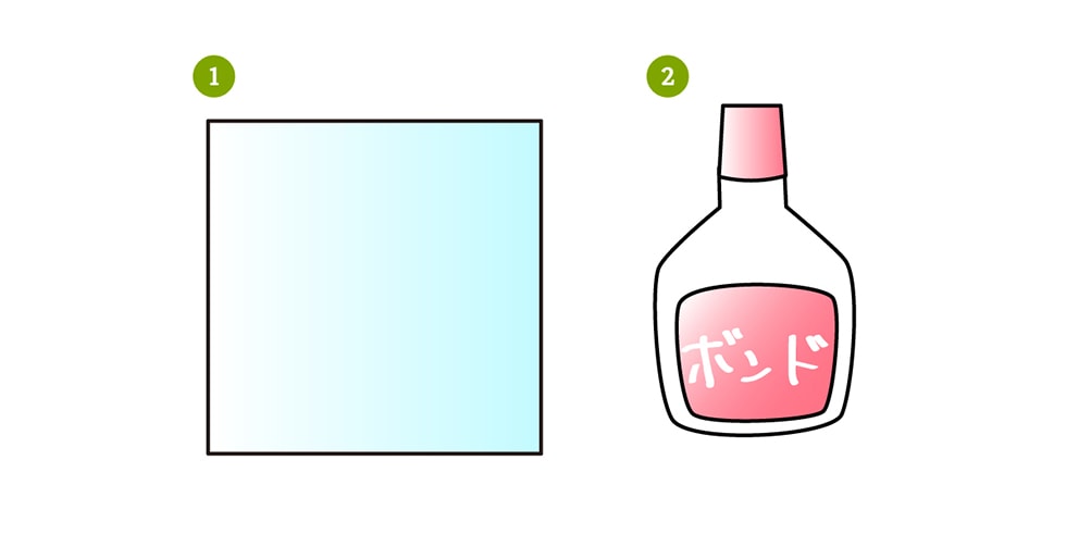 用意するもの