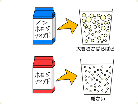 イラスト