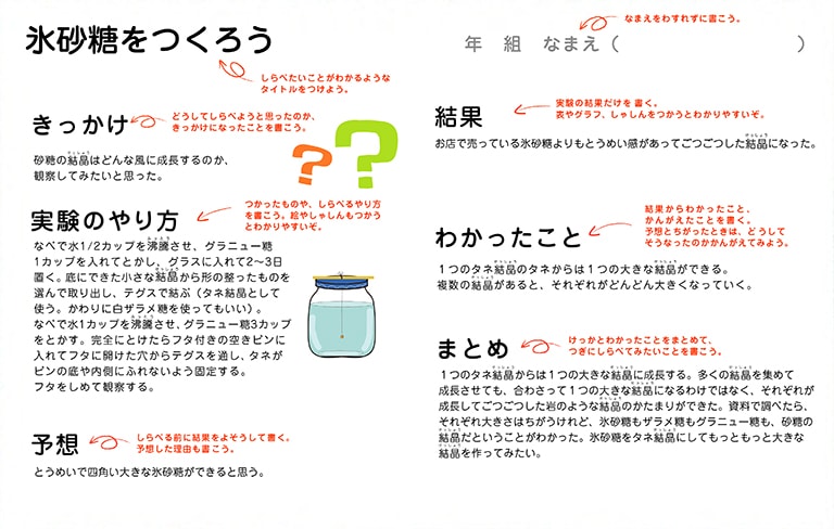 まとめかた