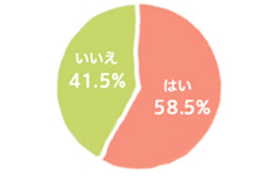 車内の大掃除をしたことはある？