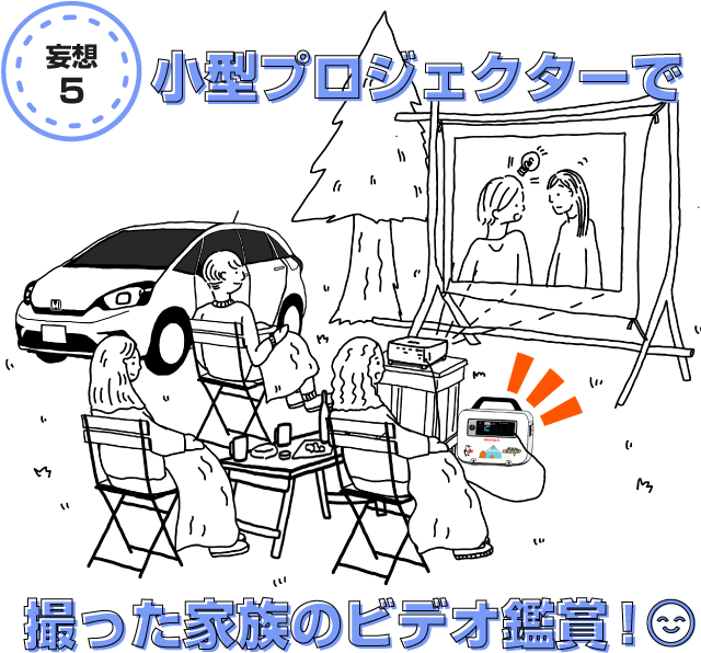 小型プロジェクターで撮った家族のビデオ鑑賞！