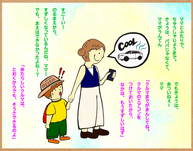 Honda CONNECT 絵本３