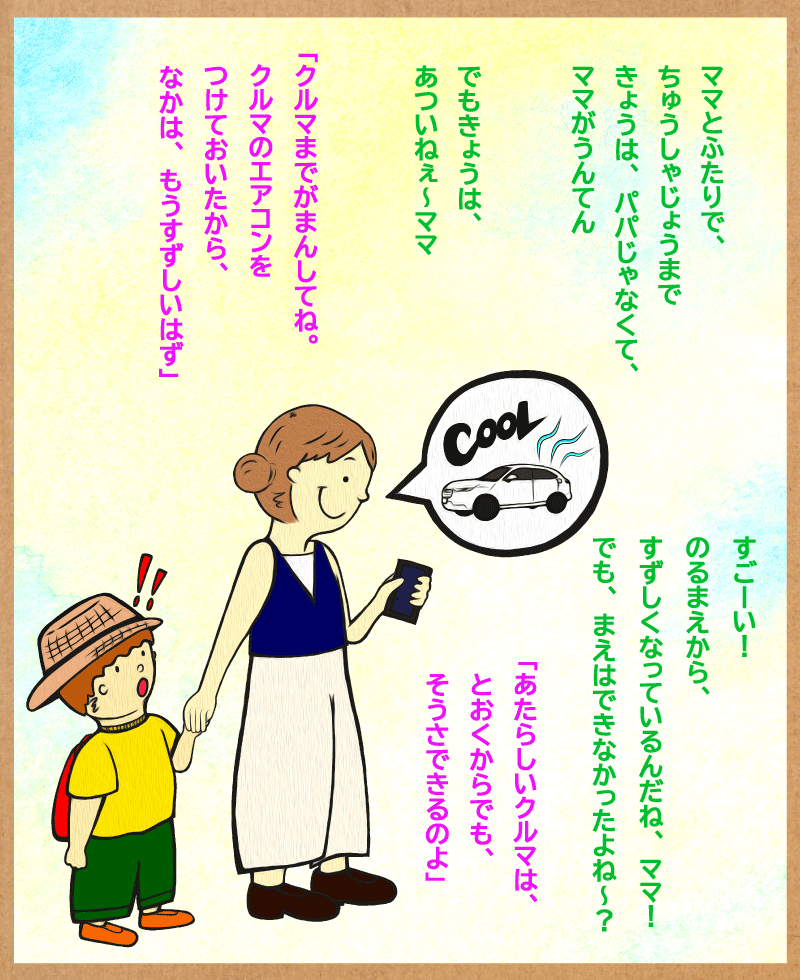 Honda CONNECT 絵本３