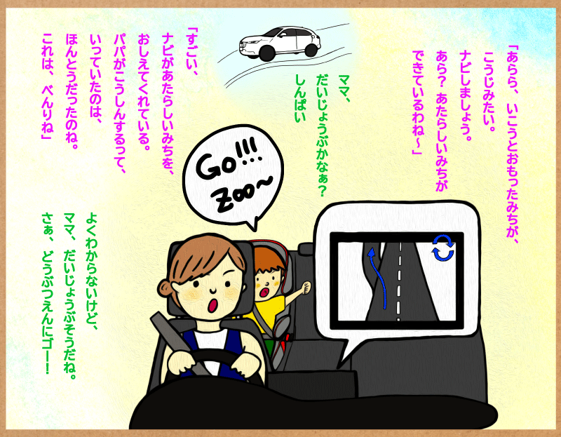 Honda CONNECT 絵本６