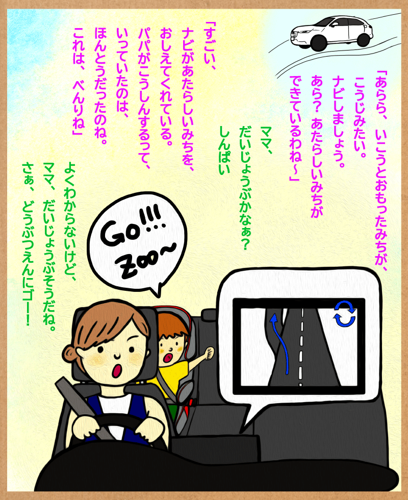 Honda CONNECT 絵本６