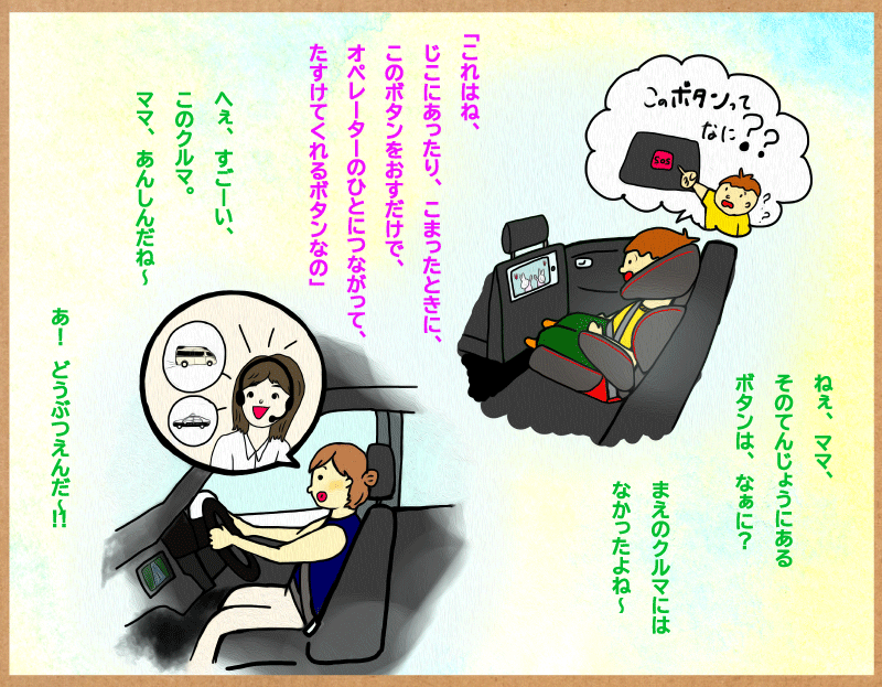 Honda CONNECT 絵本８