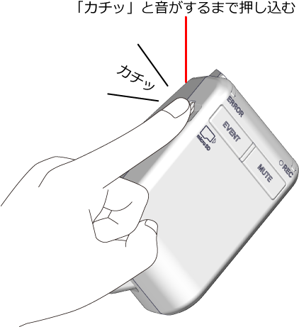 microSDJ[h̒t߂uJ`bvƉ܂ŉ݁A