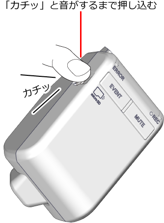 microSDJ[h̒t߂uJ`bvƉ܂ŉ݁A