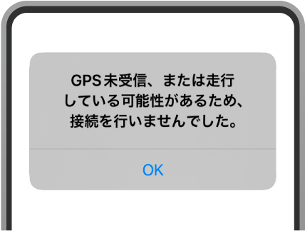GPSMEs
