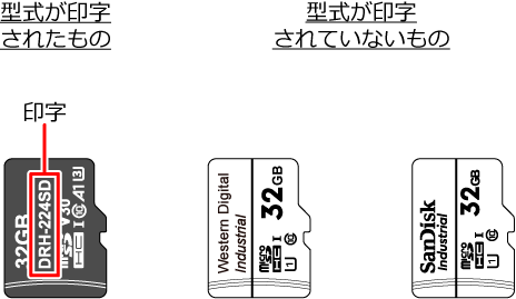 KtmicroSDJ[hgpB