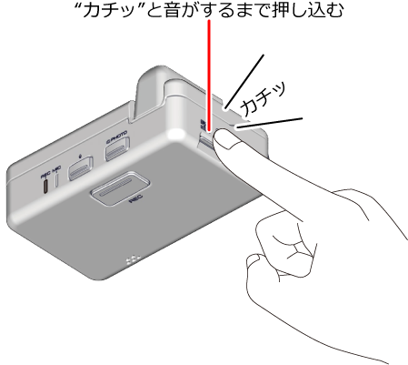 microSDJ[h̒t߂gJ`bhƉ܂ŉ݁A