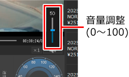 音量を調整する