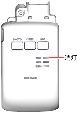 microSDカードを取り出す場合は、録画インジケータ(REC)が消灯していることをご確認ください。