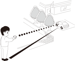 �ԗ��ɋ߂Â��čēx���������������B�n������͈͂́A?�ʂ�������250m���x�ł��B���삨��ђ�?����ꏊ�ɂ�著��M�͈͂������Ȃ邱�Ƃ�����܂��B