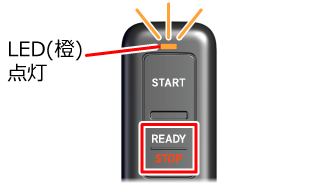 [READY/STOP]�{�^��������