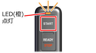 2�b�ȓ��ɁA[START]�{�^����1�b�ȏ㉟��