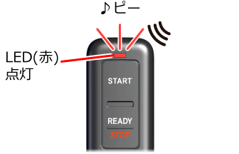 ��~�ʒm���m�F����